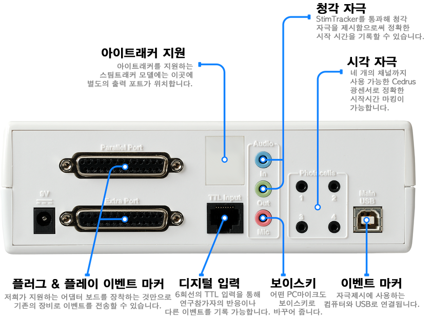 stimtracker-back_kr